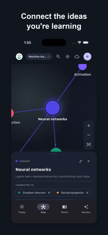 Mapling concept map
