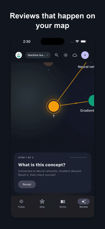 Mapling thread-walk review